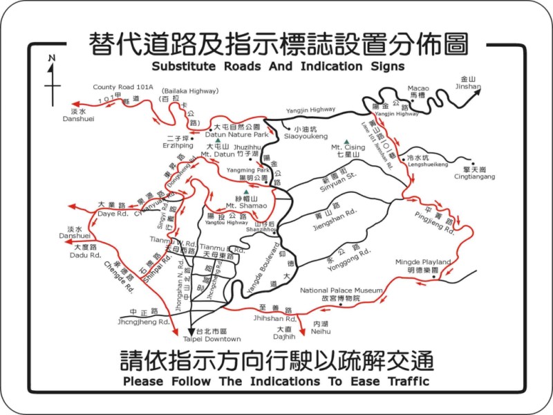 替代道路