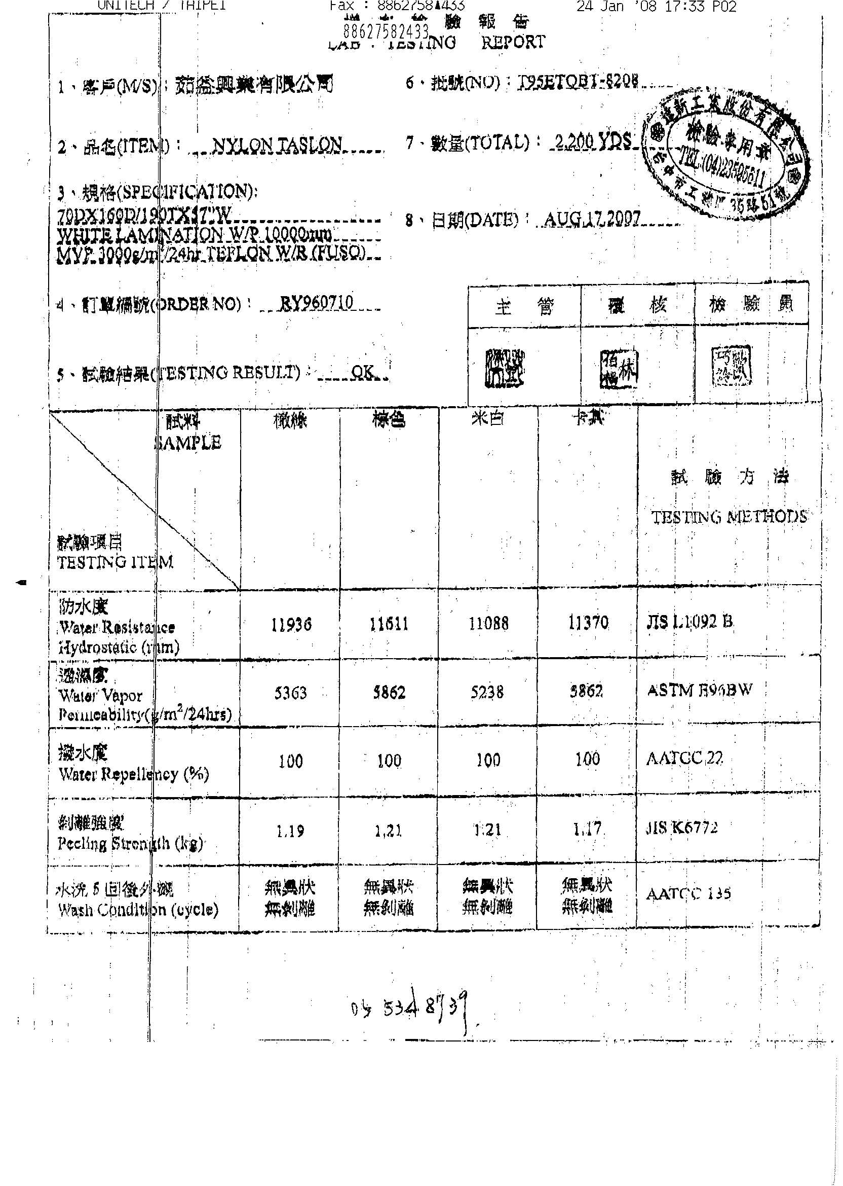 布料檢驗報告