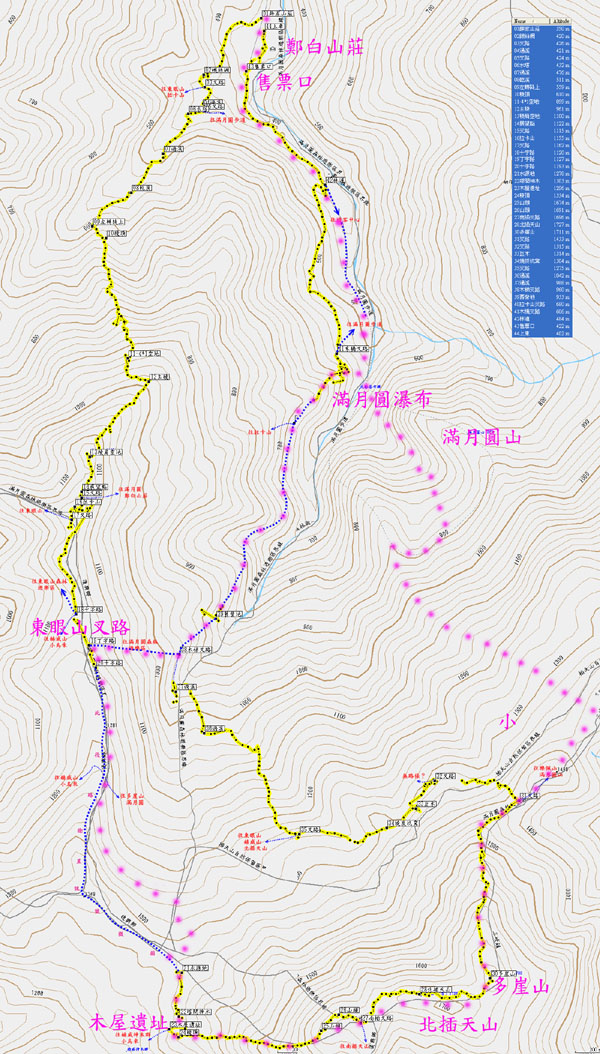 粉紅色的點為本次活動路線