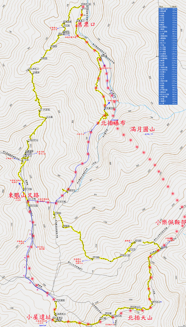 紅點為概略路線