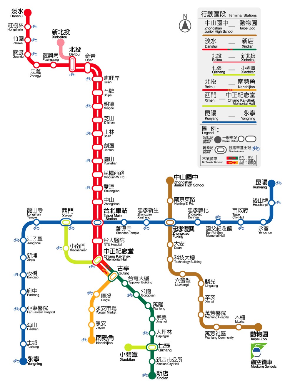 台北捷運上下單車的車站圖