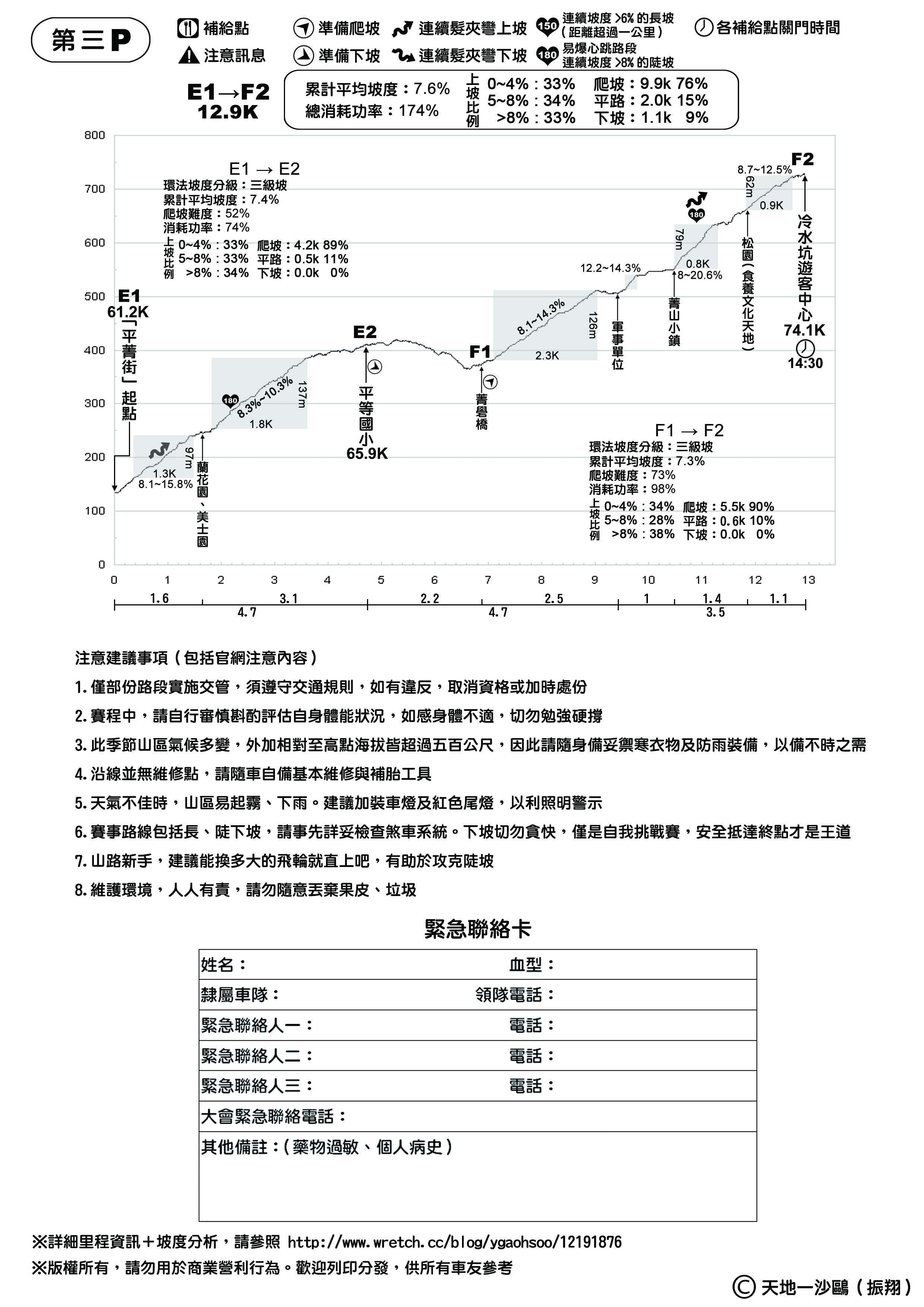 第三P