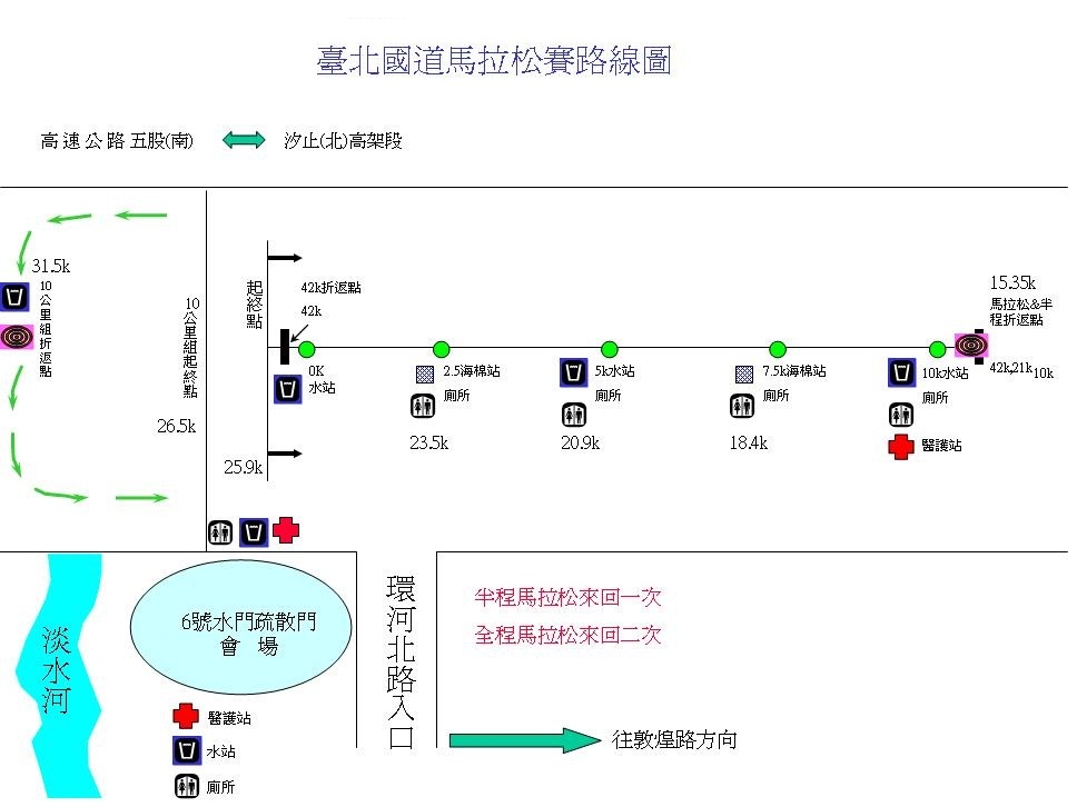 國道馬拉松路線圖
