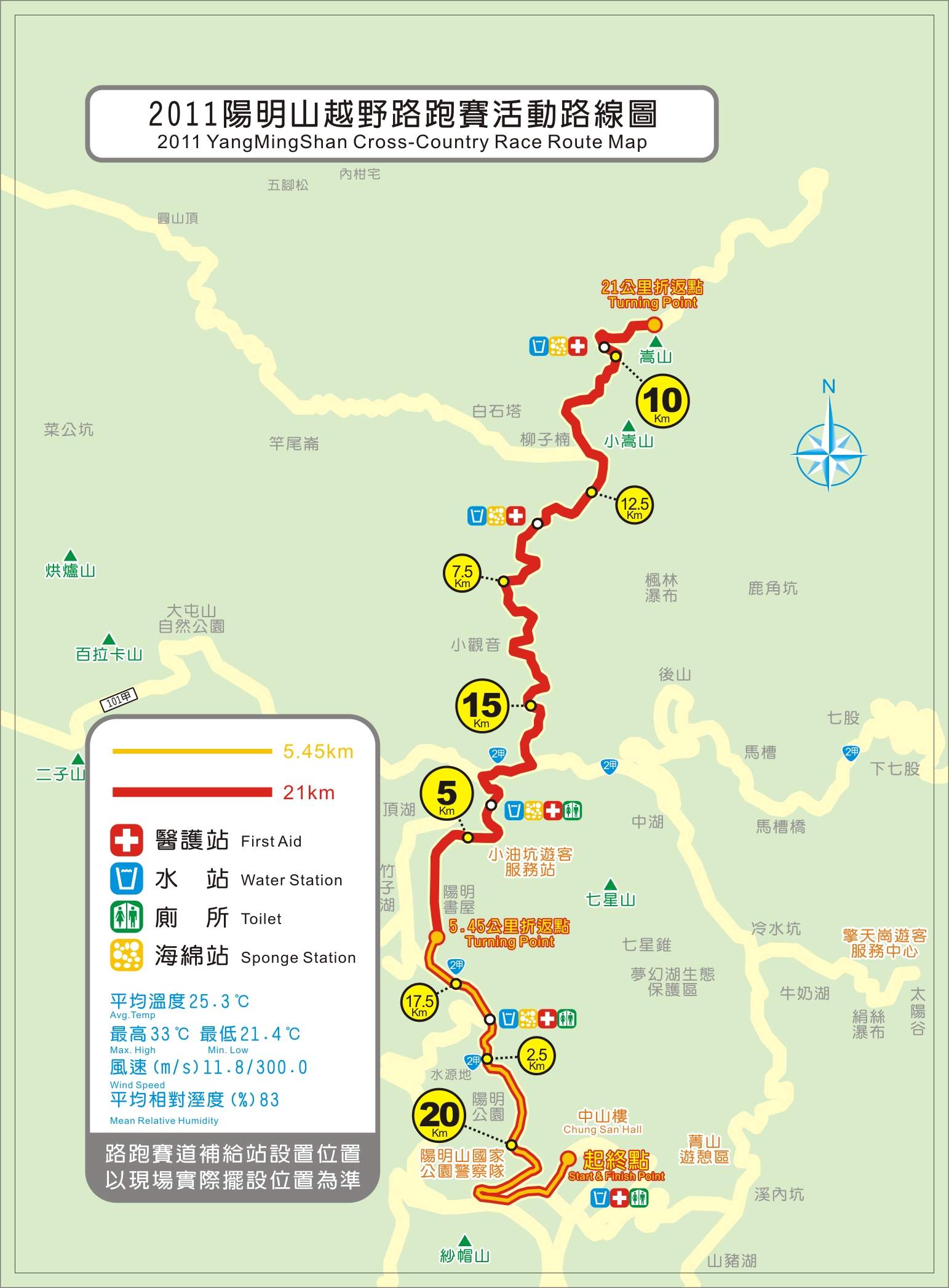 陽明山越野路跑賽--路線圖