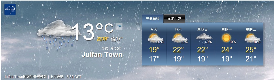 瑞芳氣象1