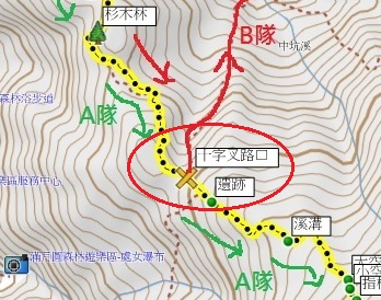 十字叉路口