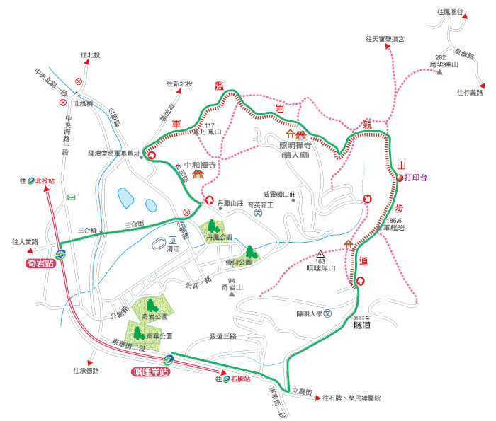 路線圖