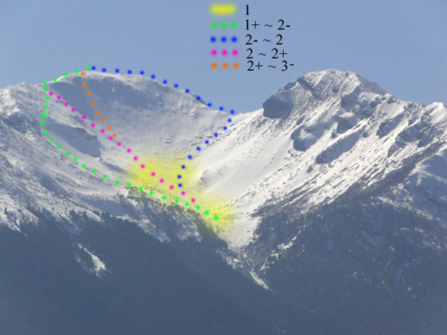 雪山冰斗的攀登路線