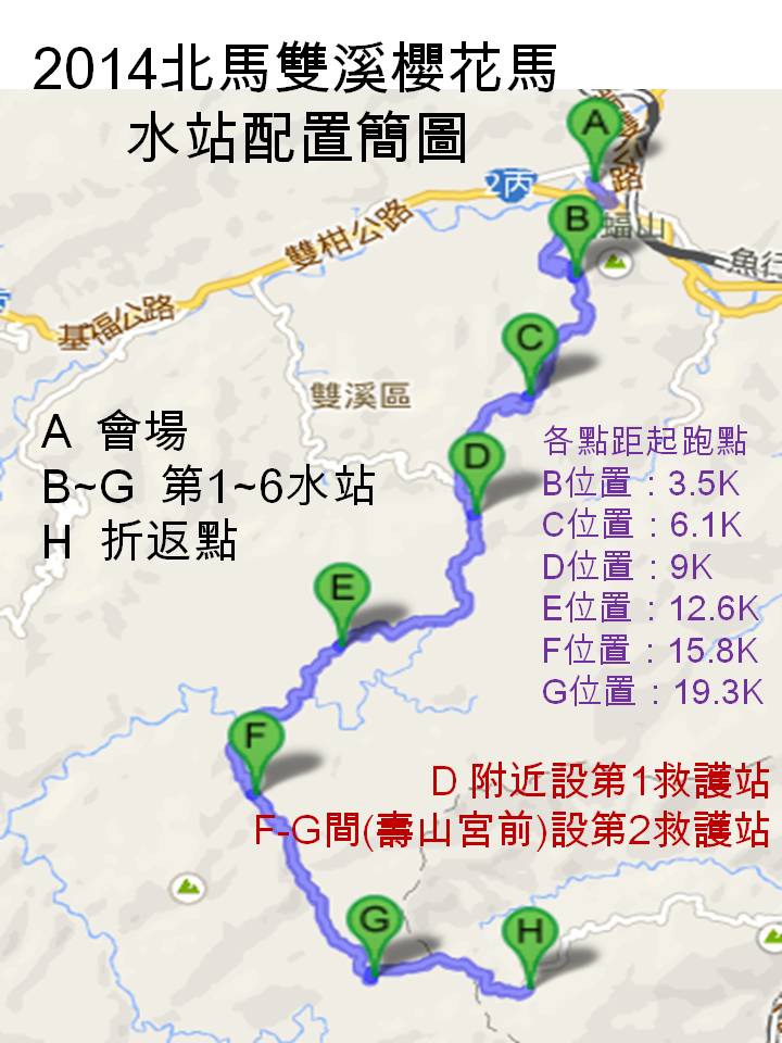 路線圖