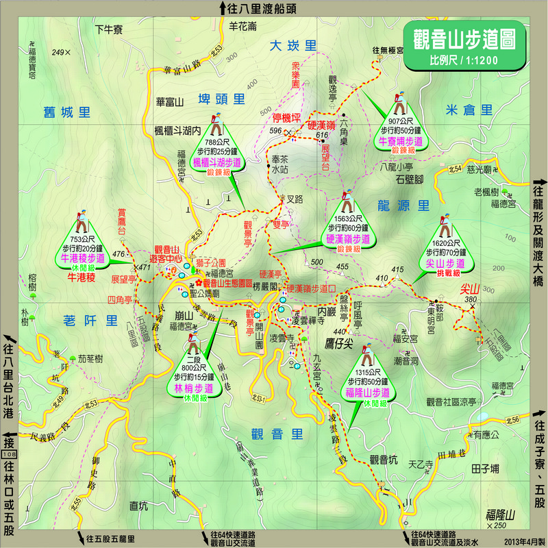 觀音山步道圖