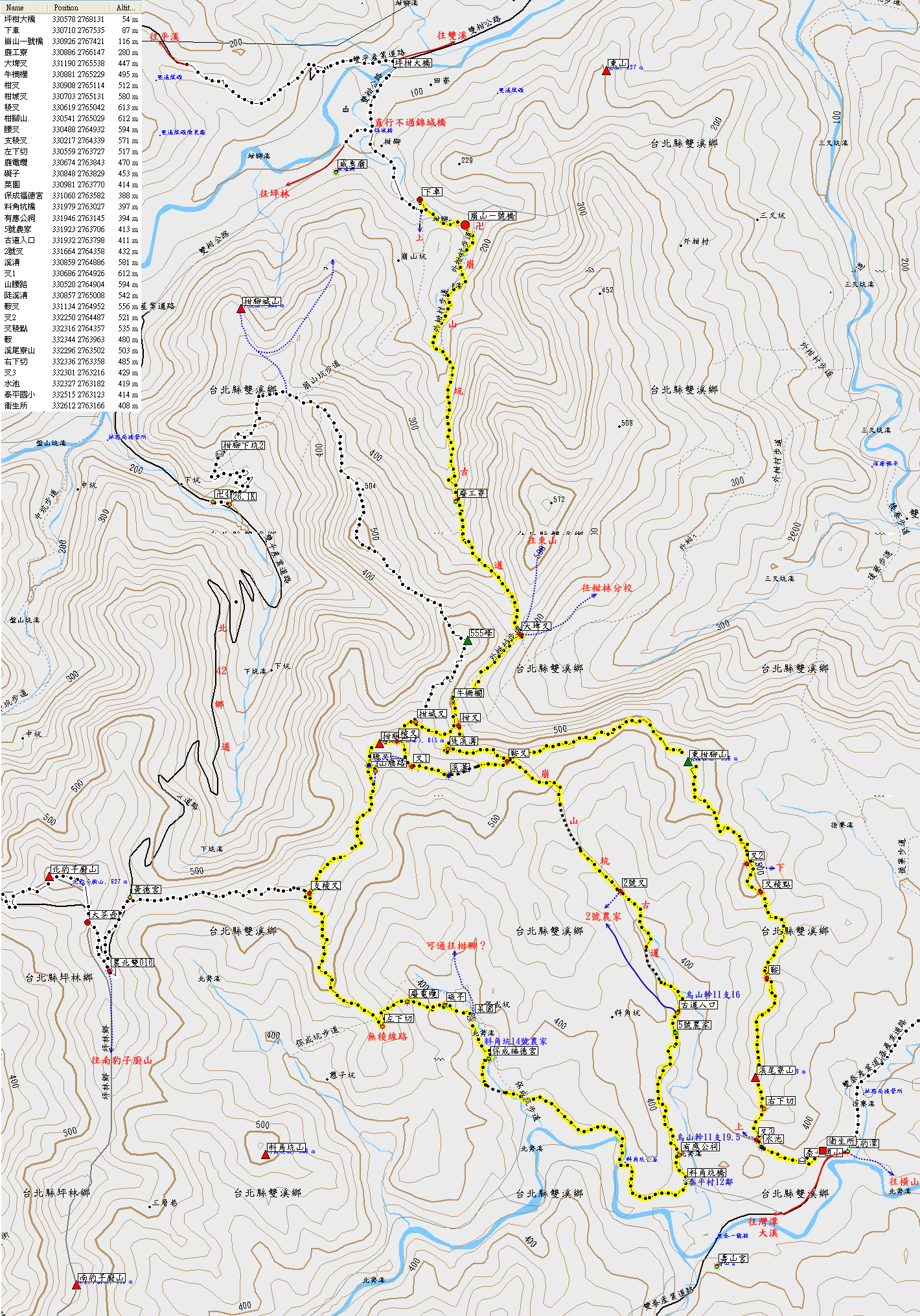這張圖有經過溪邊寮山、東柑腳山路線