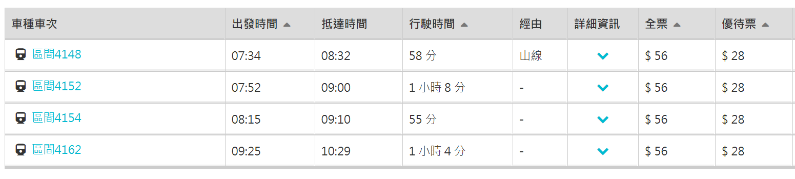 火車時刻表