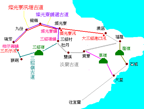 簡圖