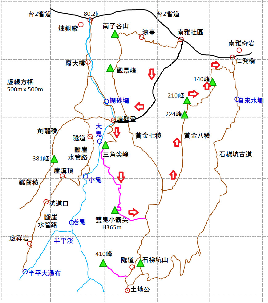 預定路線