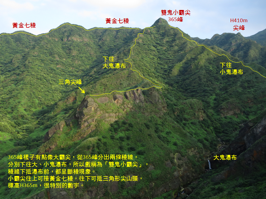 保羅尖(三角尖峰)--雙鬼小霸尖