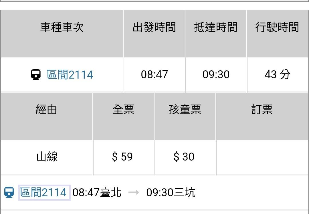 台鐵區間車2114行車時間表/票價