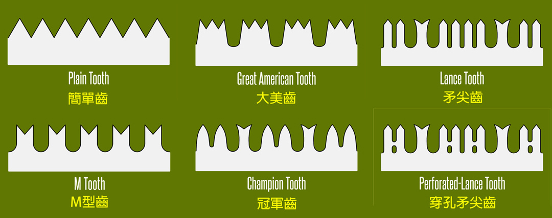 鋸齒的不同形式。