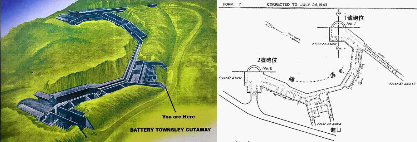 圖5：湯斯理炮台的剖面及平面圖。