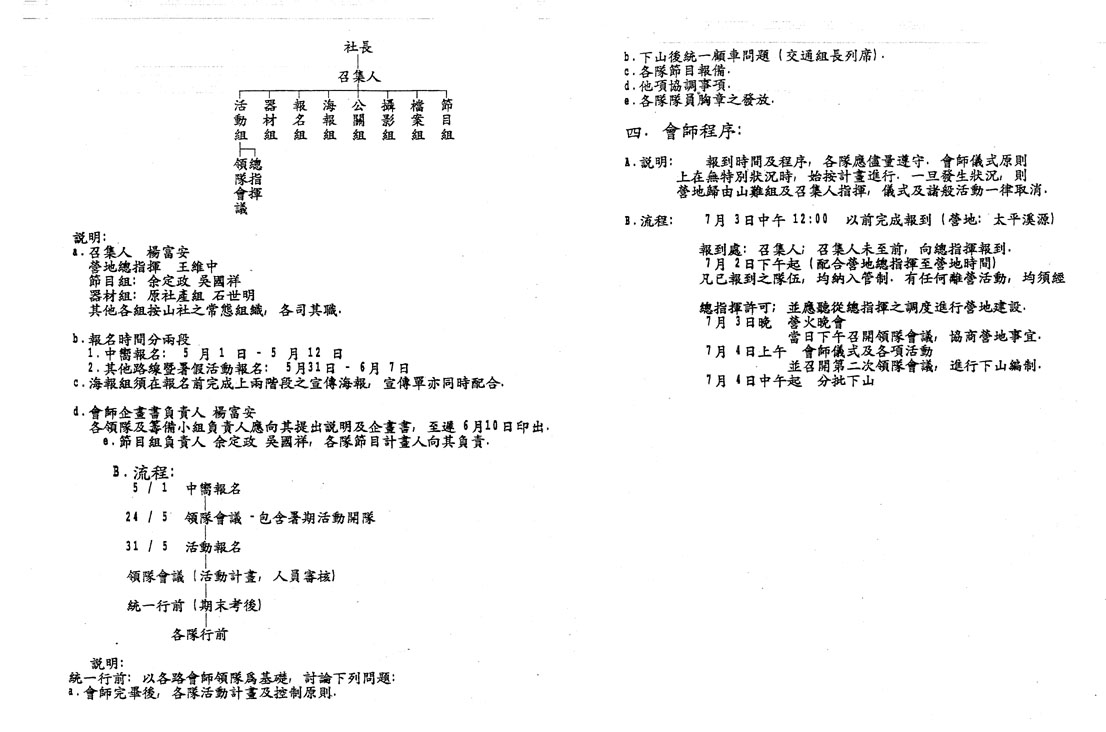 企畫書8