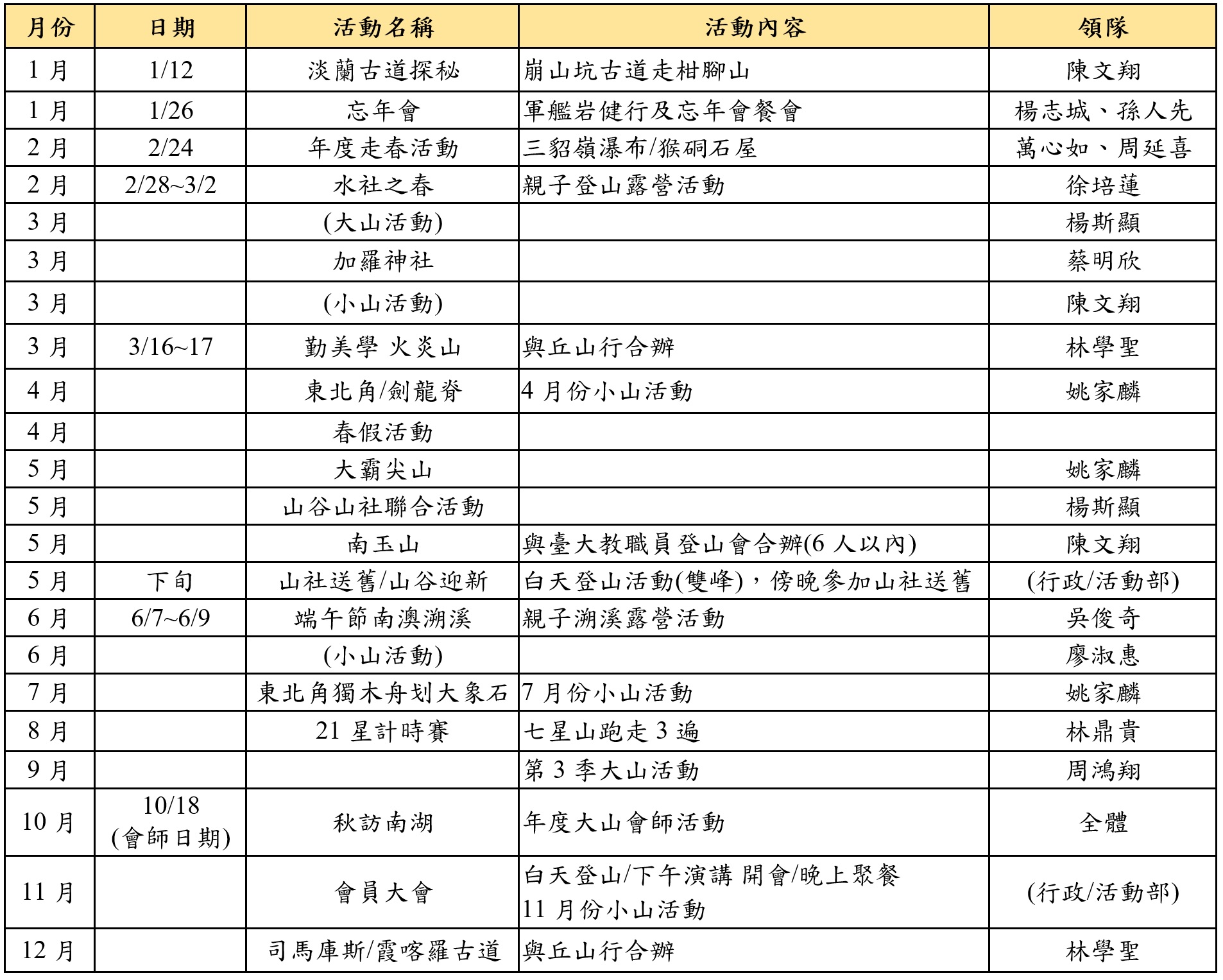 2019 山谷行事曆