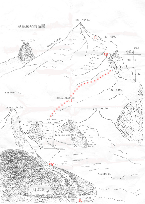 怒峰西稜攀登路線(取自1989年怒峰遠征報告, 游啟義繪)