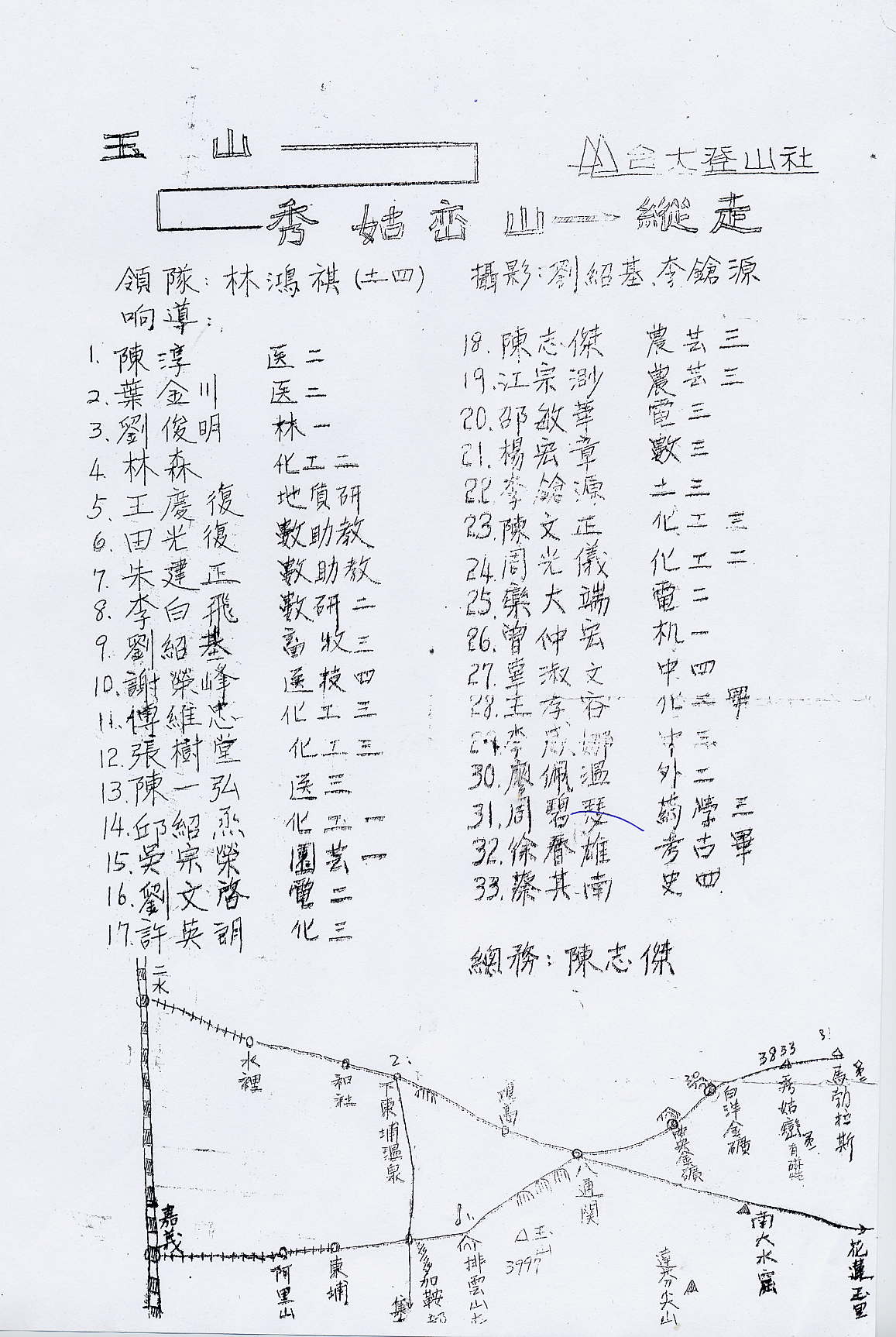 59年玉山秀姑巒山縱走