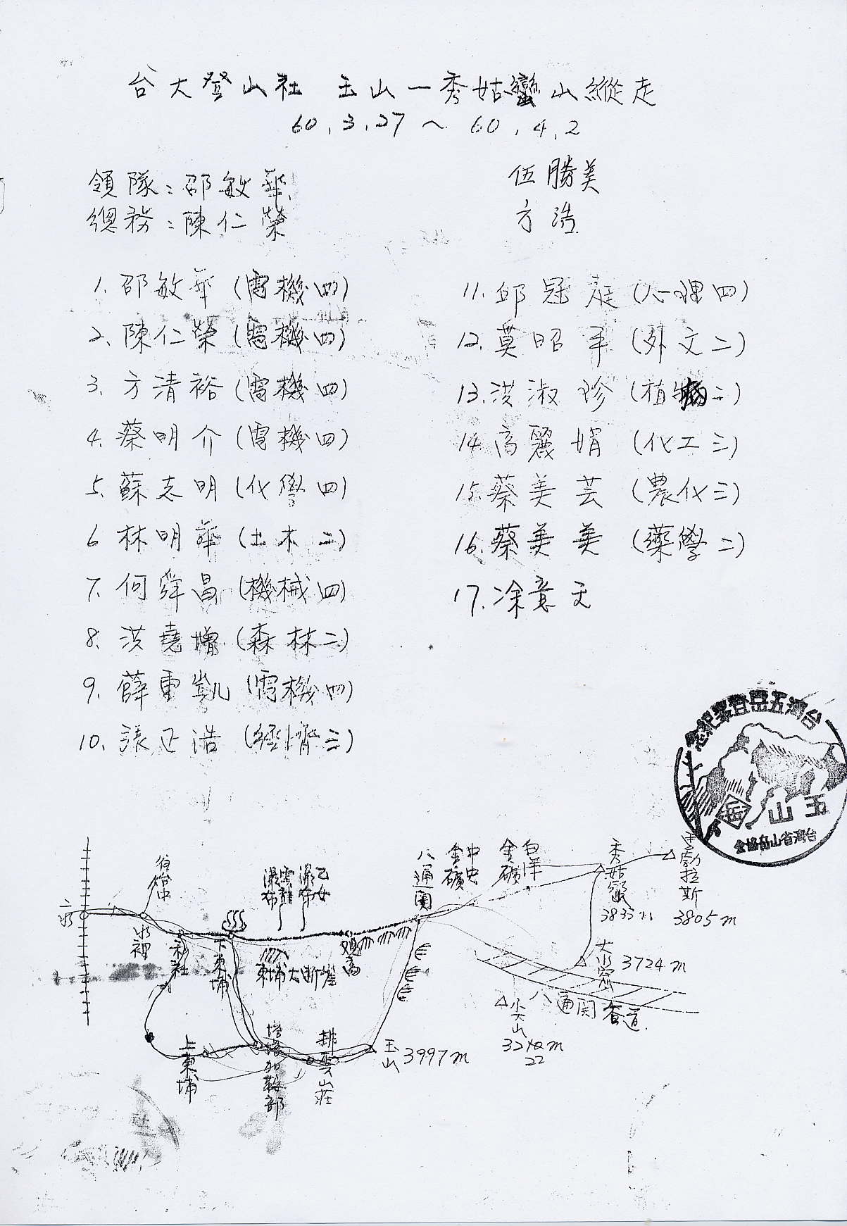 60年玉山秀姑巒山縱走