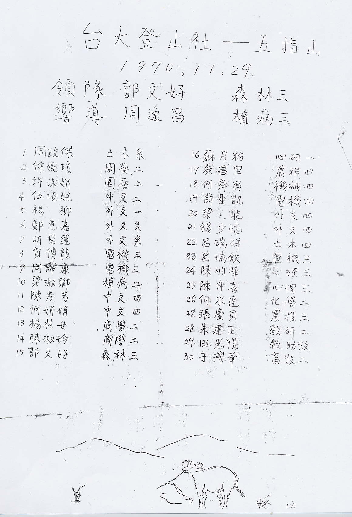 59年五指山