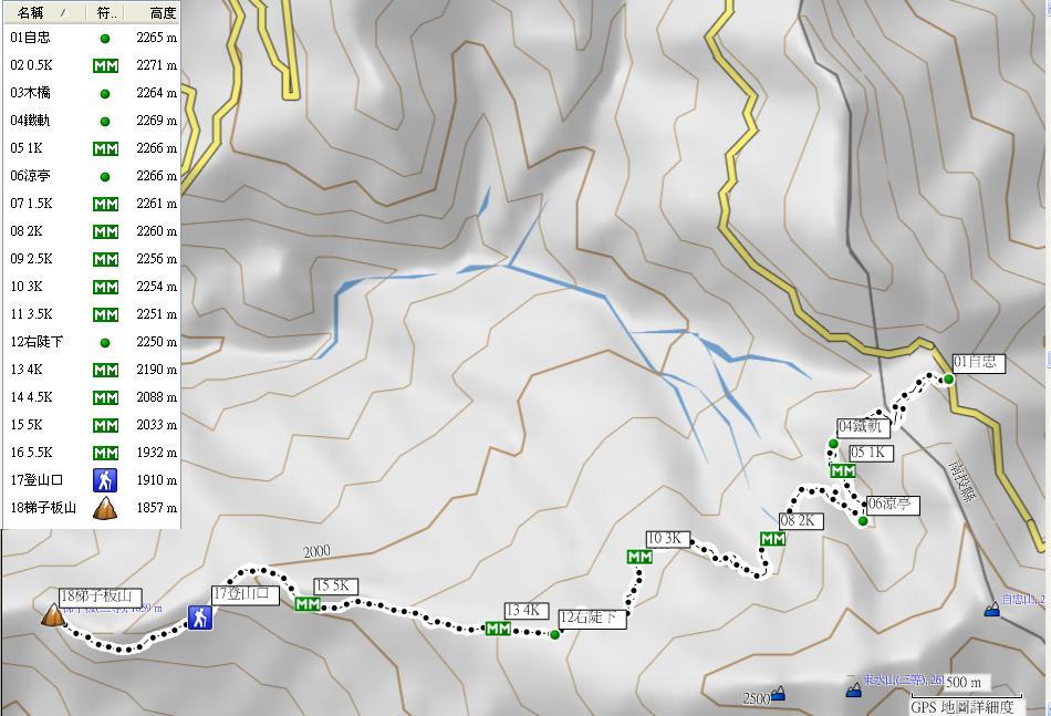 1010128特富野鐵道懷舊航跡圖