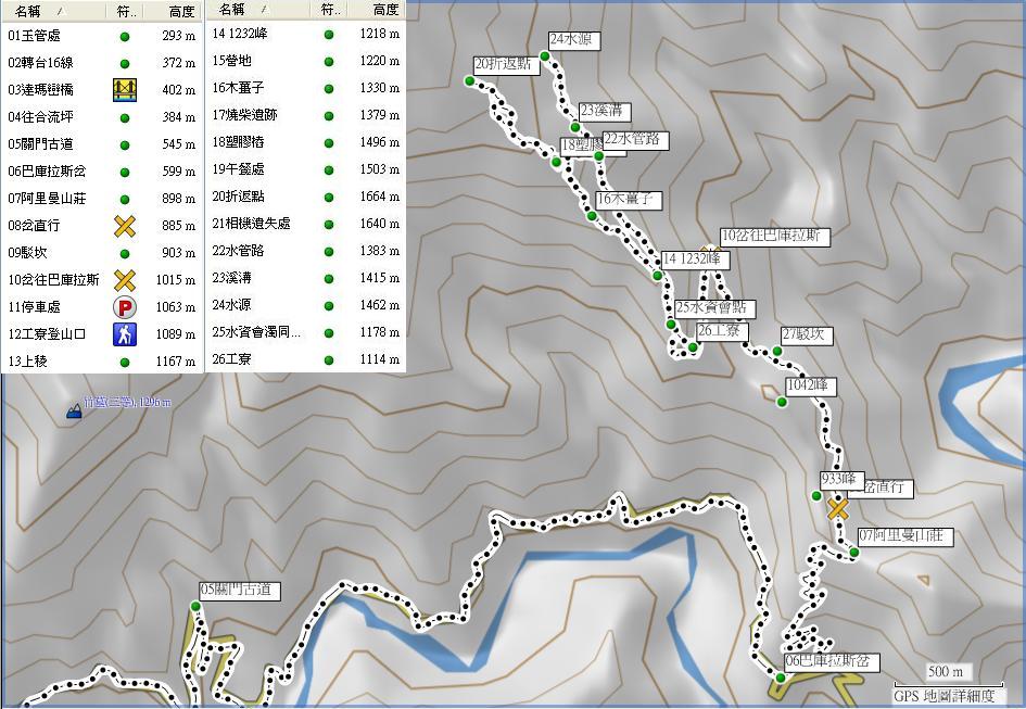 1010729覓補杜二二未竟航跡圖
