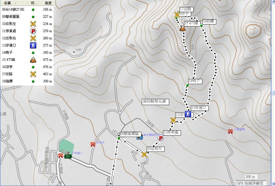 1011227九九峰森林步道航跡圖