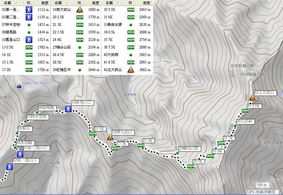 1020322北大武山航跡圖
