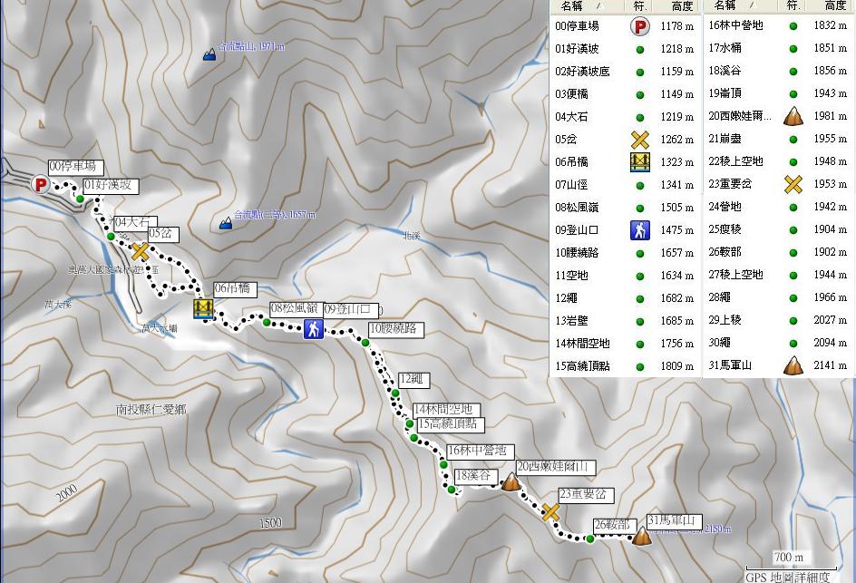 1030228奧萬大之馬軍山航跡圖