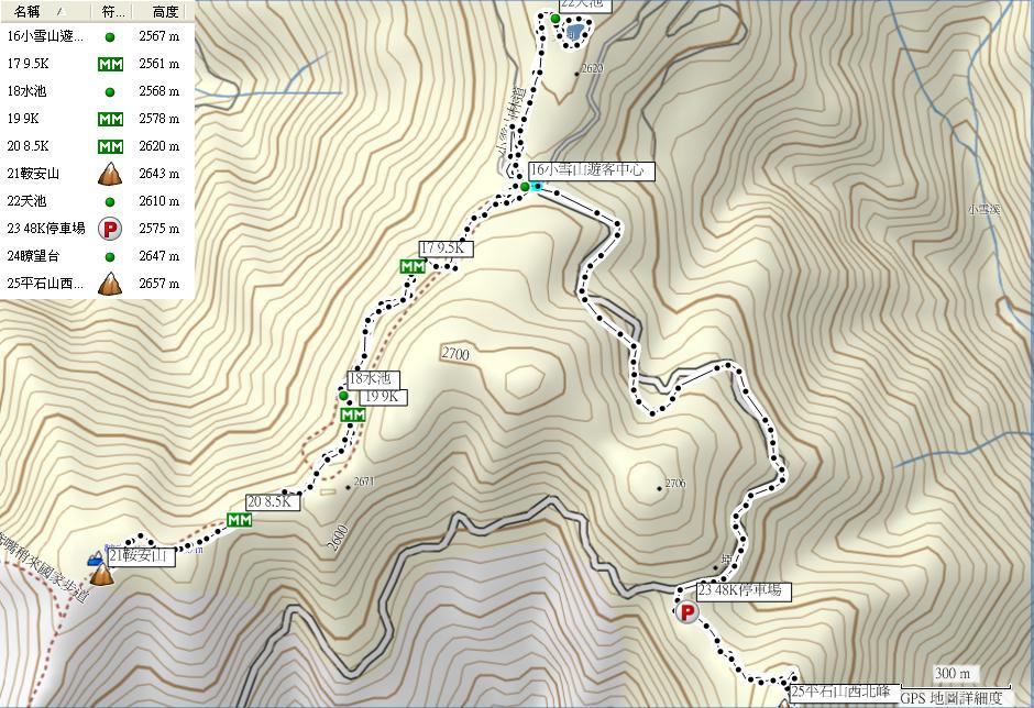 1040919鞍馬山天池平石山西北峰航跡圖