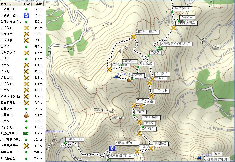 1060528北橫古道觀音山航跡檔2