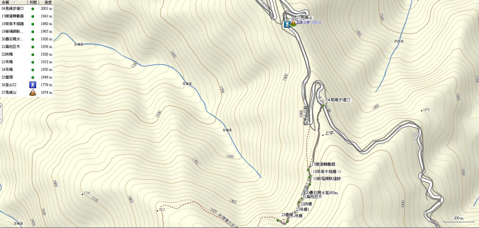 1070521見晴步道見晴山航跡圖